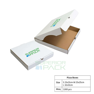 Packaging Box