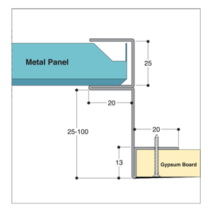 Drywall Channel