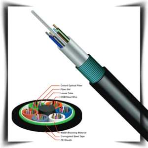 Electric Cable