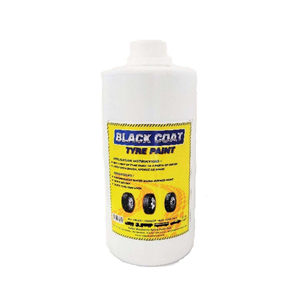 Spray Paint