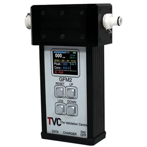 Flow Meter